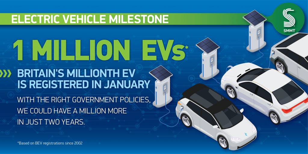 One million EVs in January registration figures