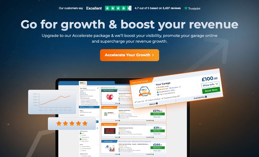 BookMyGarage Tier Programme